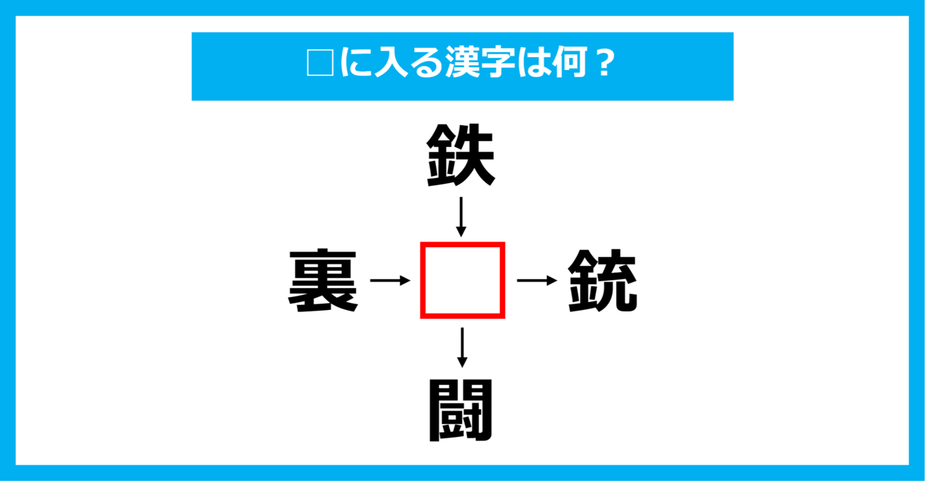 【漢字穴埋めクイズ】□に入る漢字は何？（第1931問）