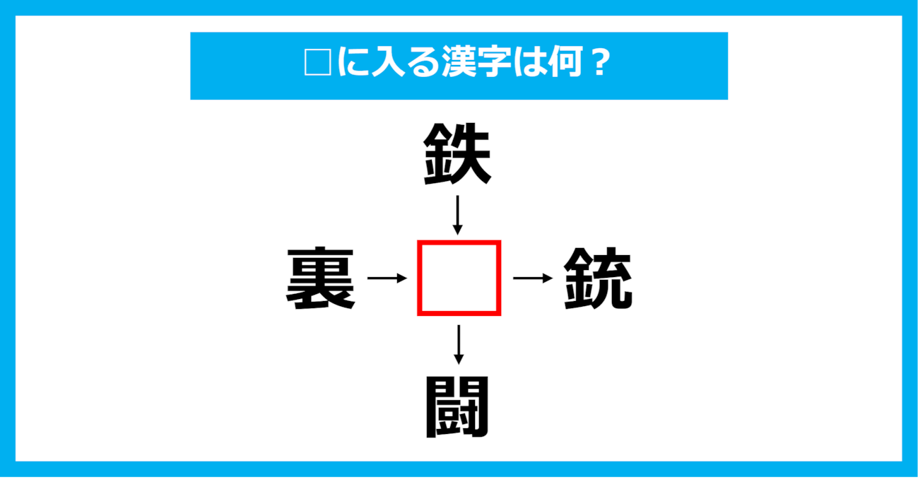 【漢字穴埋めクイズ】□に入る漢字は何？（第1931問）