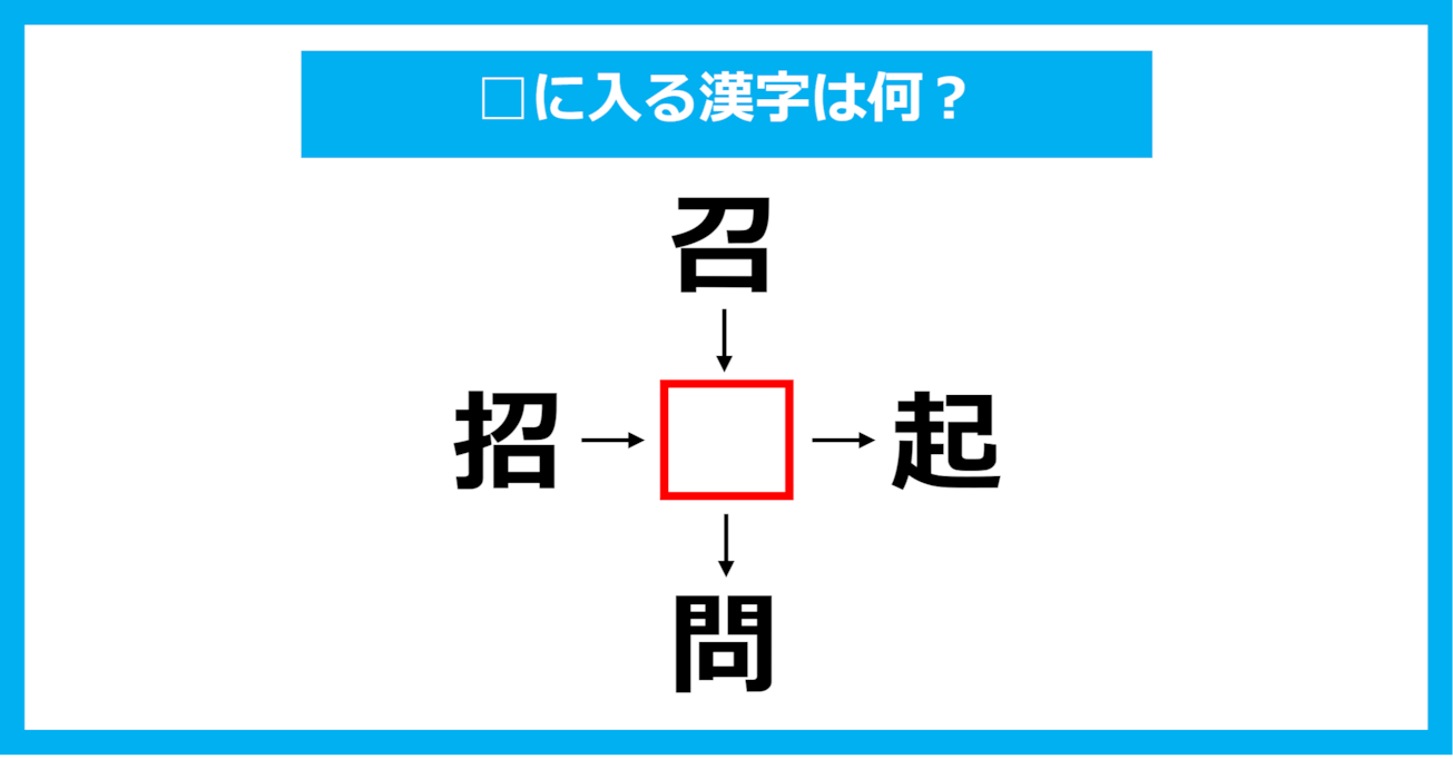 【漢字穴埋めクイズ】□に入る漢字は何？（第1934問）