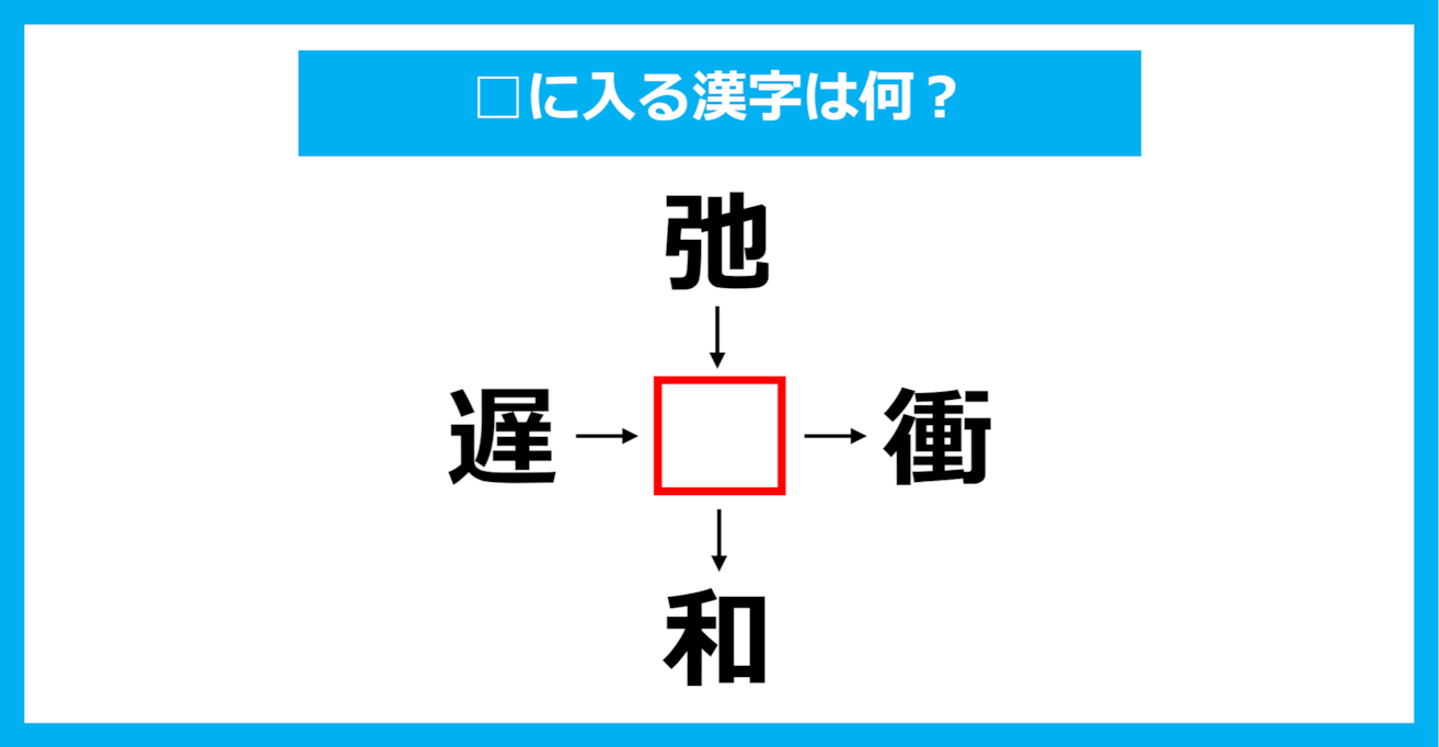 【漢字穴埋めクイズ】□に入る漢字は何？（第1935問）