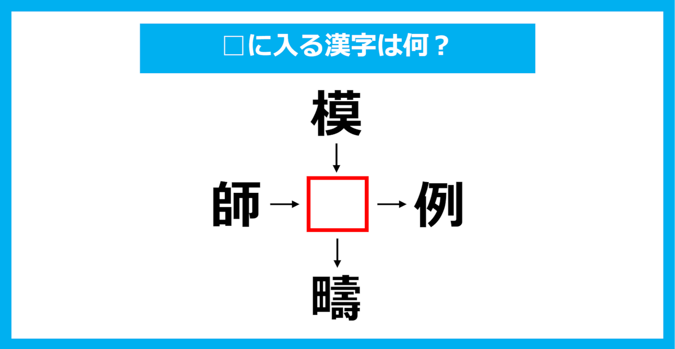 【漢字穴埋めクイズ】□に入る漢字は何？（第1938問）