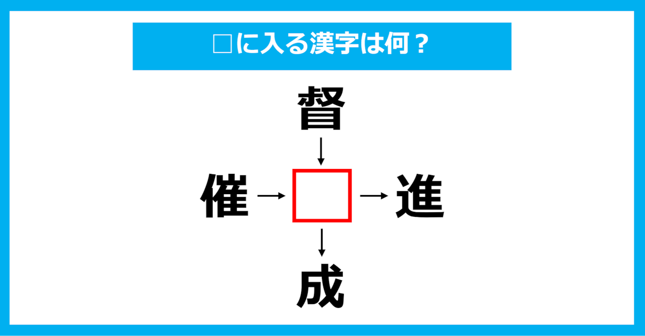 【漢字穴埋めクイズ】□に入る漢字は何？（第1940問）