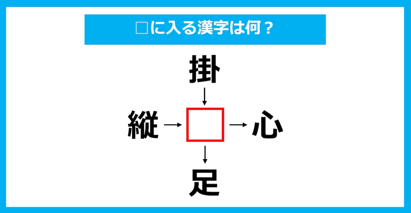 【漢字穴埋めクイズ】□に入る漢字は何？（第1943問）