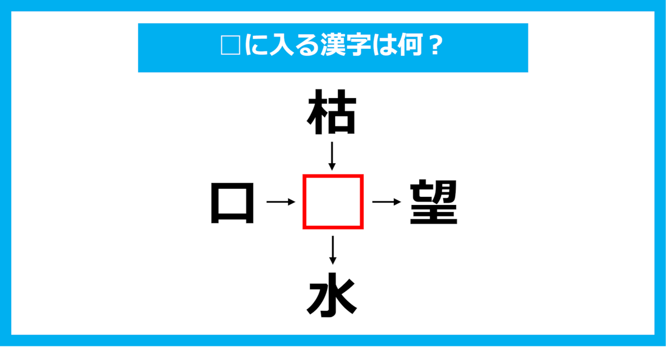 【漢字穴埋めクイズ】□に入る漢字は何？（第1944問）