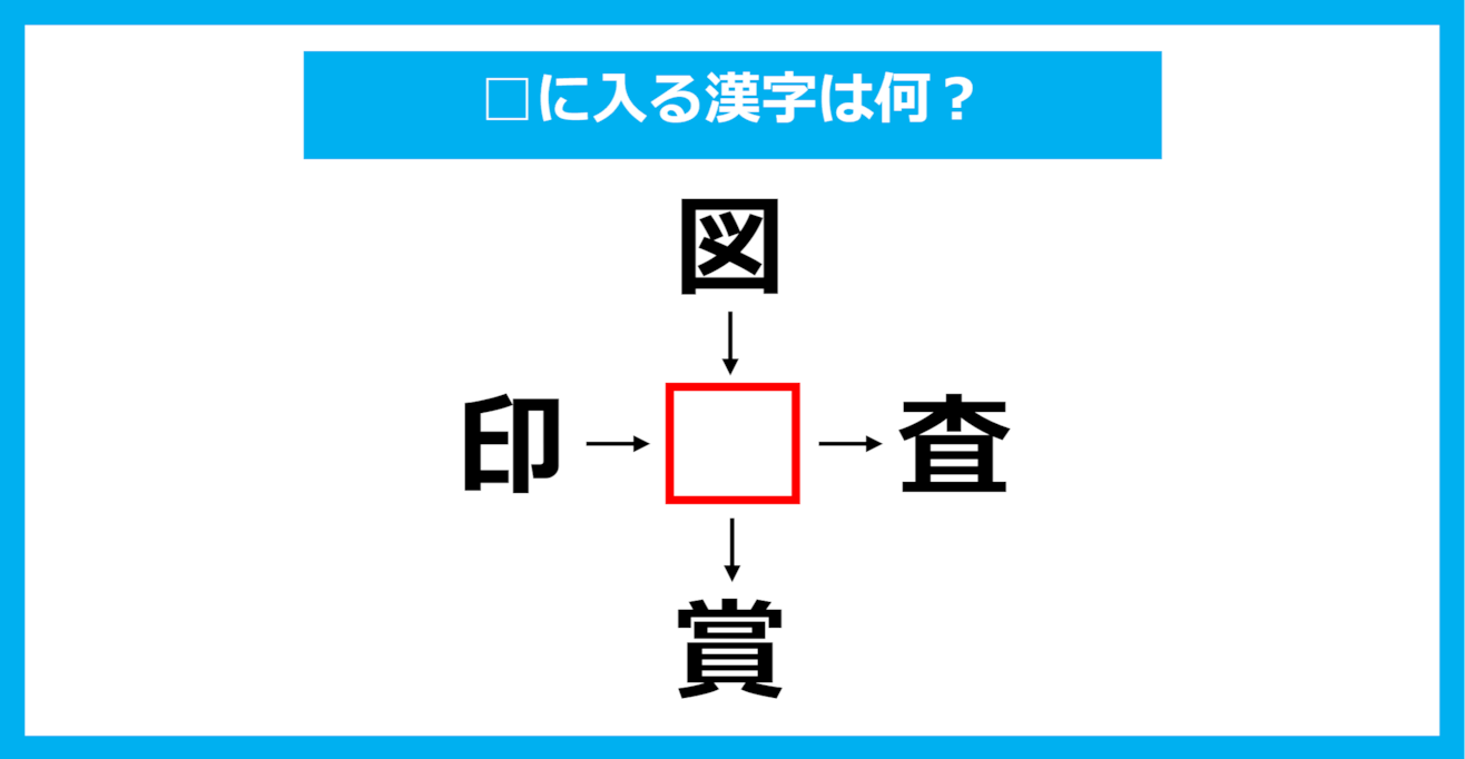 【漢字穴埋めクイズ】□に入る漢字は何？（第1945問）