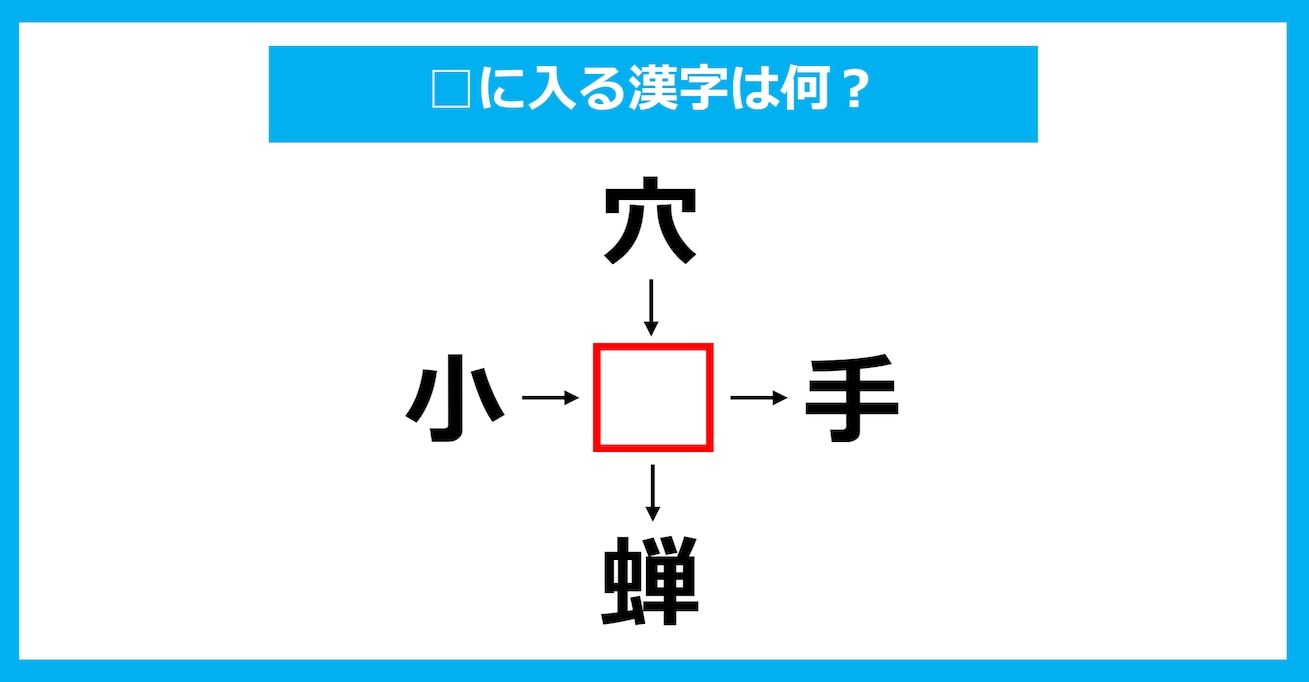 【漢字穴埋めクイズ】□に入る漢字は何？（第1947問）