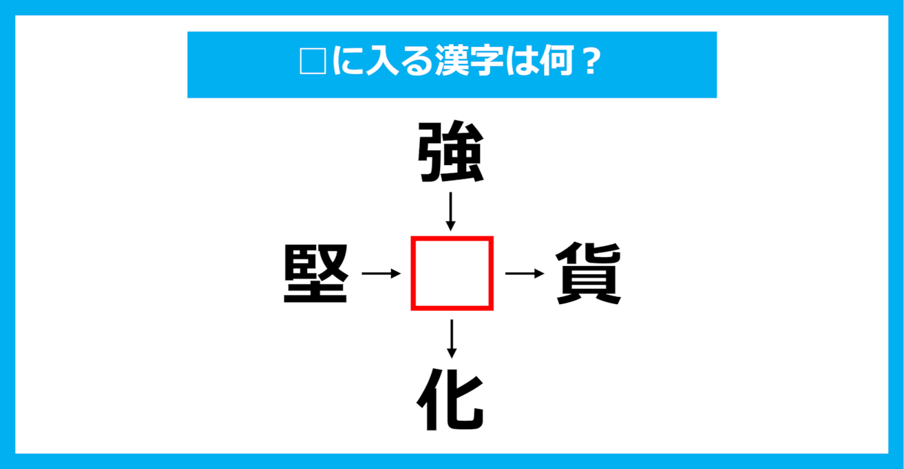 【漢字穴埋めクイズ】□に入る漢字は何？（第1948問）