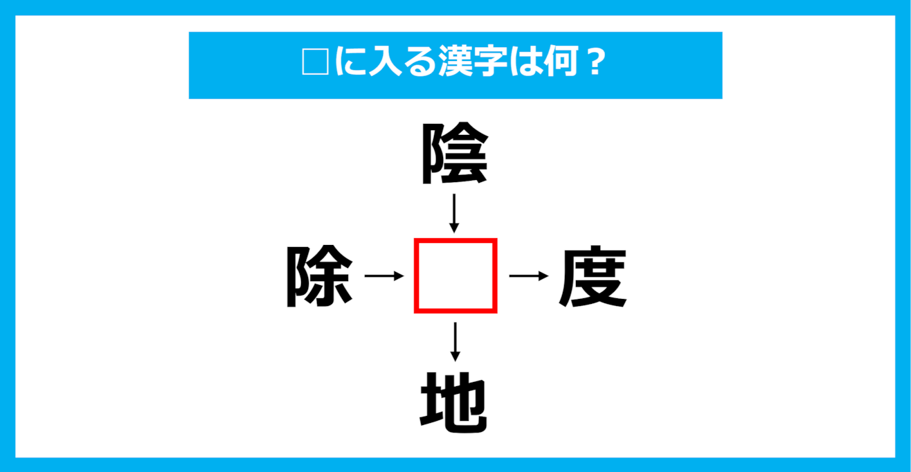 【漢字穴埋めクイズ】□に入る漢字は何？（第1950問）