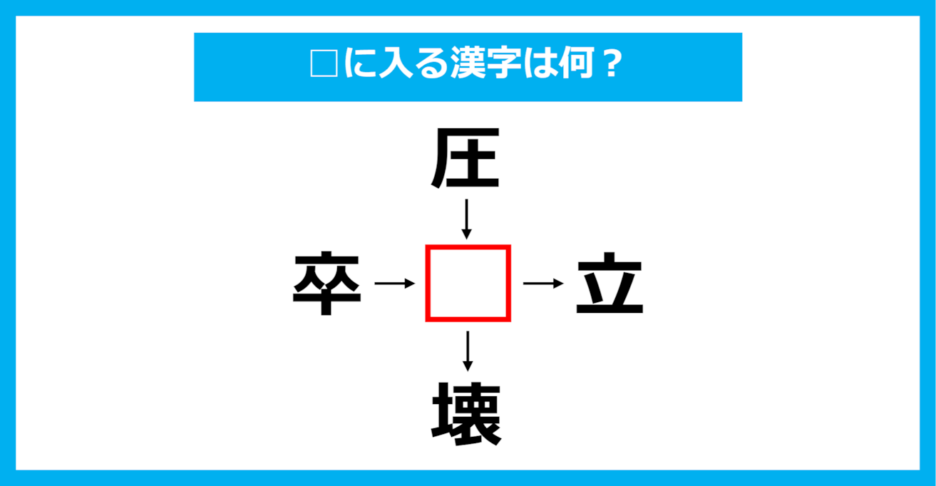 【漢字穴埋めクイズ】□に入る漢字は何？（第1953問）