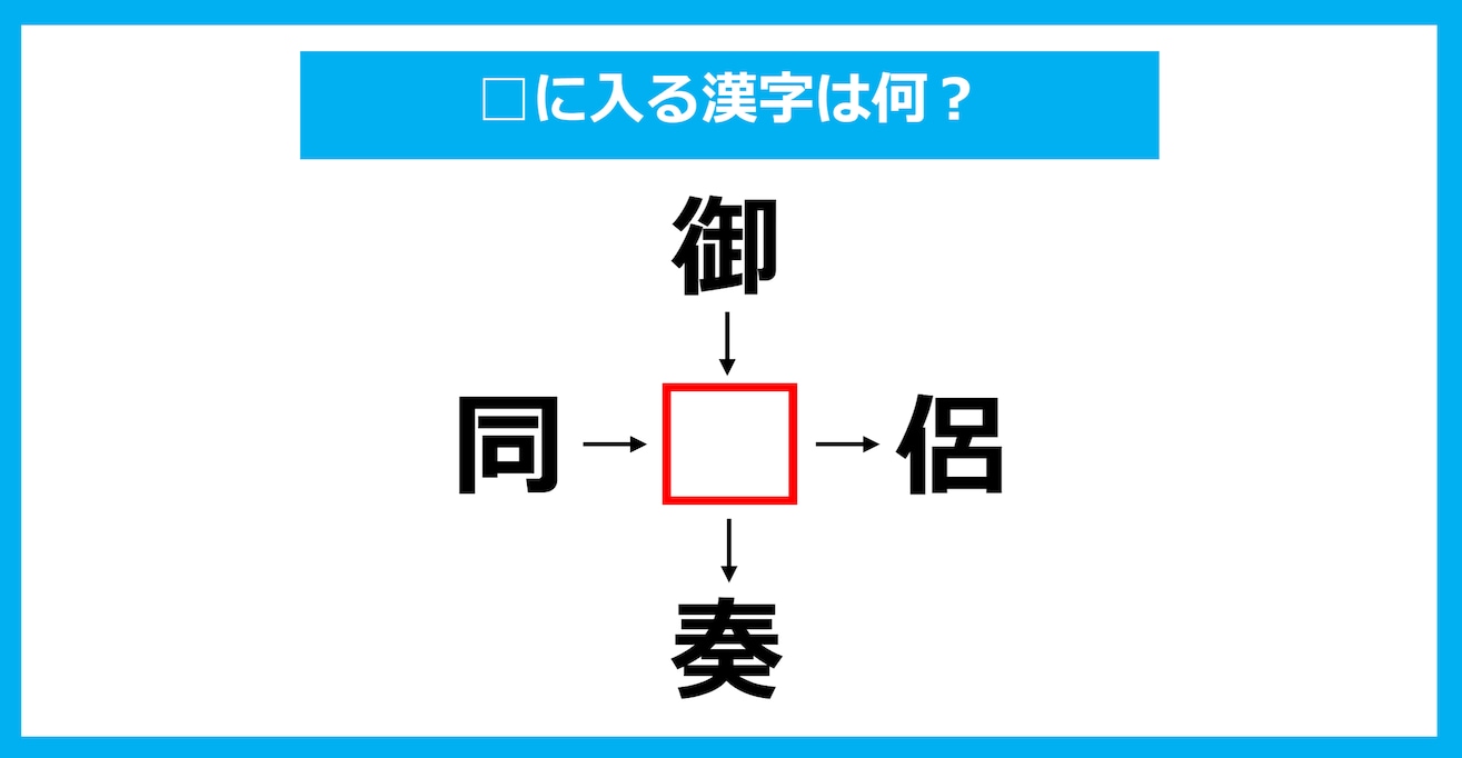 【漢字穴埋めクイズ】□に入る漢字は何？（第1955問）