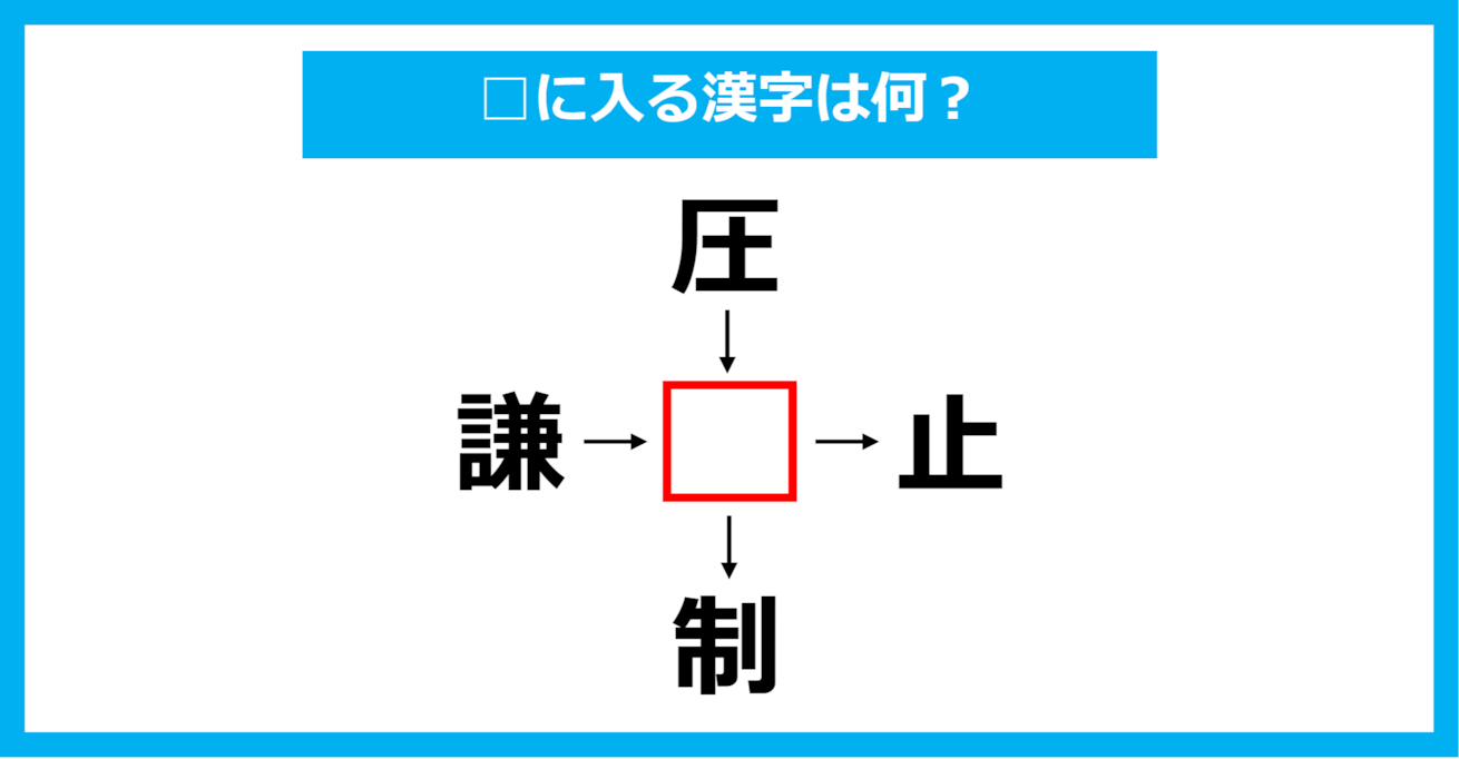 【漢字穴埋めクイズ】□に入る漢字は何？（第1958問）