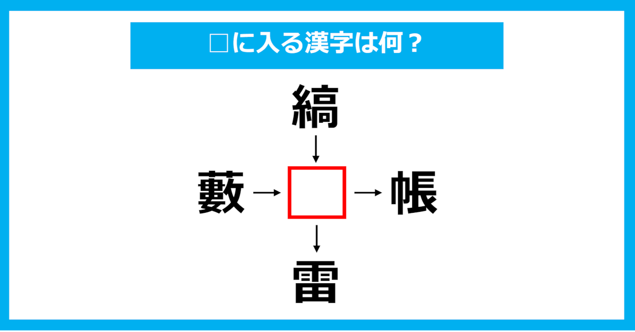 【漢字穴埋めクイズ】□に入る漢字は何？（第1959問）