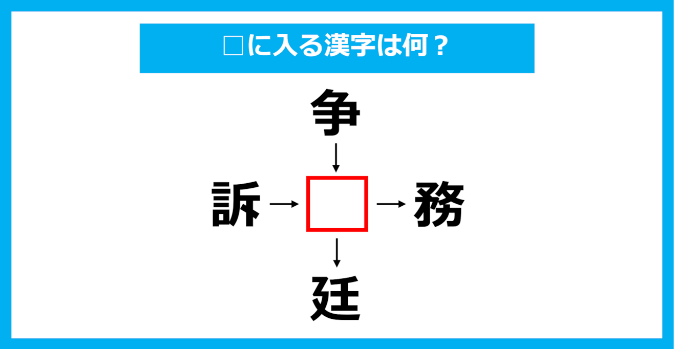 【漢字穴埋めクイズ】□に入る漢字は何？（第1960問）