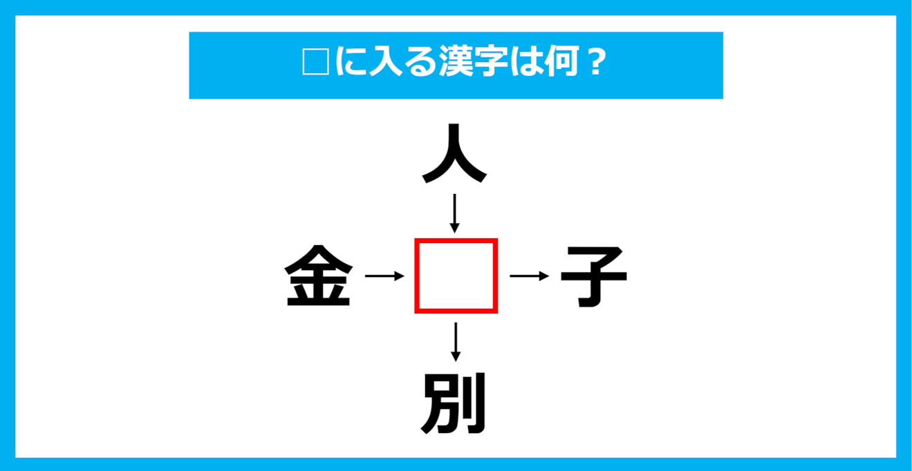 【漢字穴埋めクイズ】□に入る漢字は何？（第1962問）