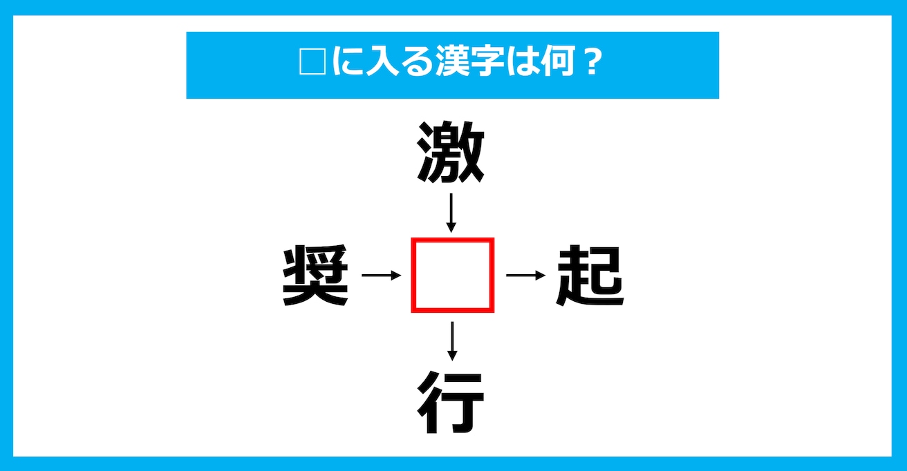 【漢字穴埋めクイズ】□に入る漢字は何？（第1968問）