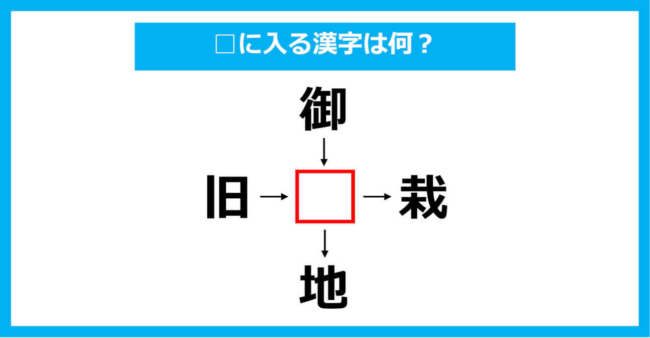 【漢字穴埋めクイズ】□に入る漢字は何？（第1971問）