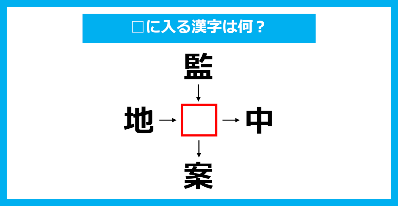 【漢字穴埋めクイズ】□に入る漢字は何？（第1972問）