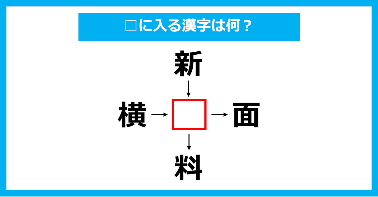 【漢字穴埋めクイズ】□に入る漢字は何？（第1979問）