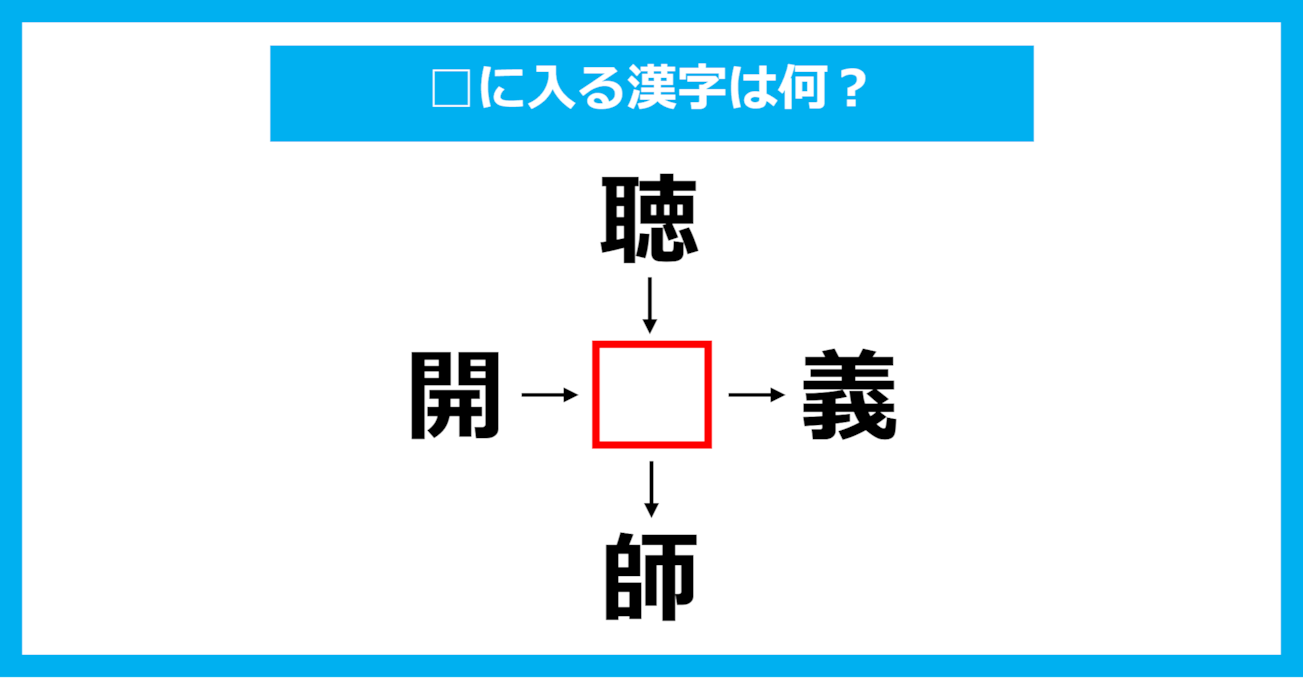 【漢字穴埋めクイズ】□に入る漢字は何？（第1981問）