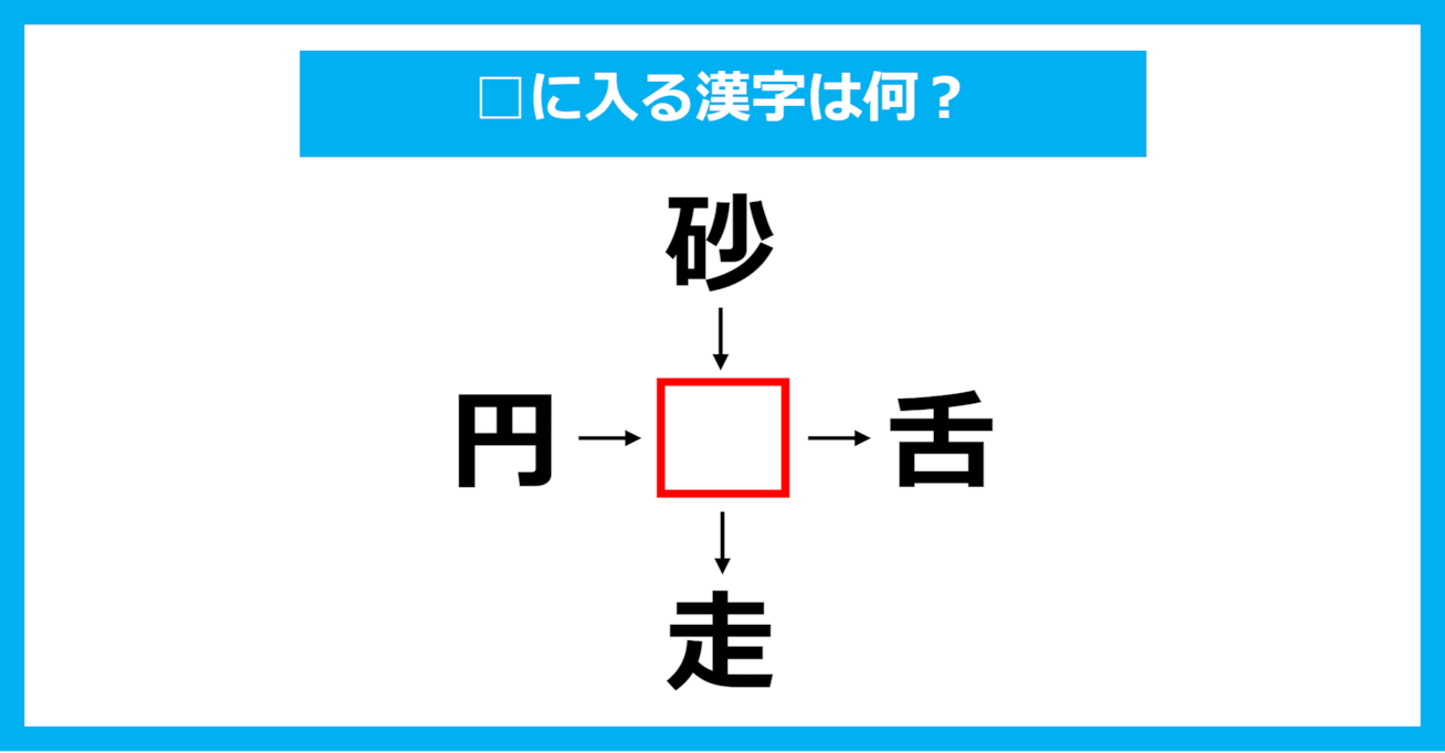 【漢字穴埋めクイズ】□に入る漢字は何？（第1982問）