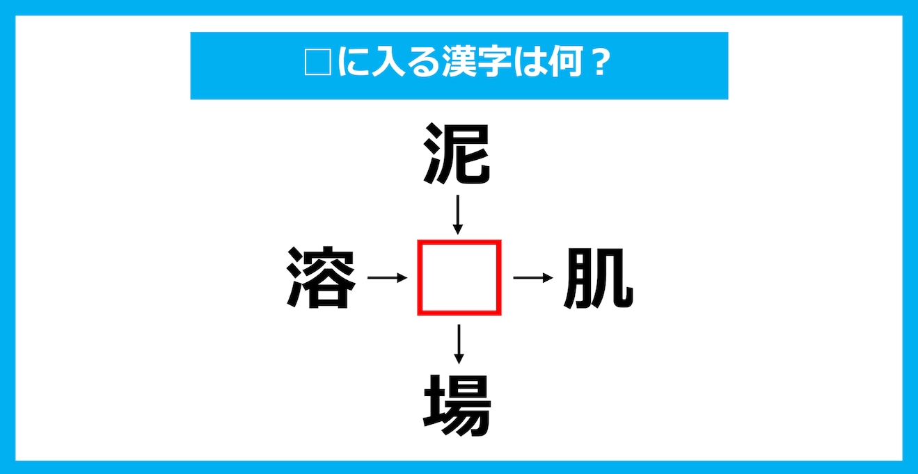 【漢字穴埋めクイズ】□に入る漢字は何？（第1983問）