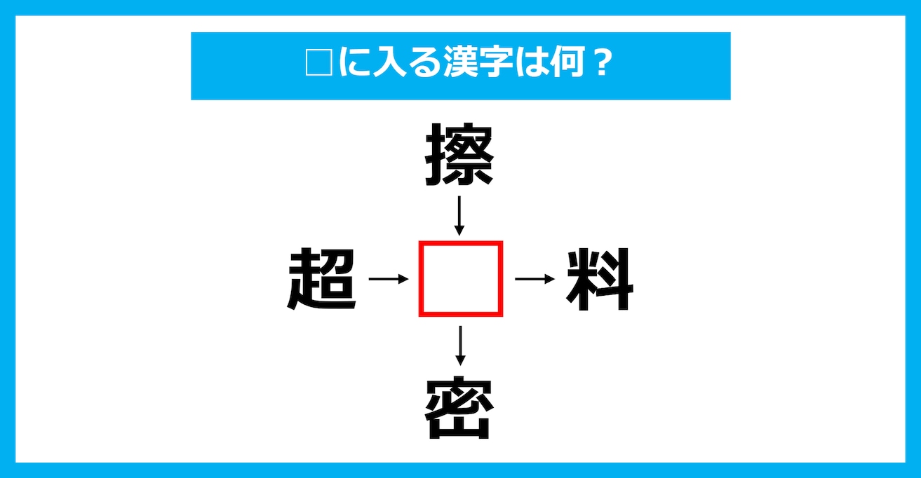 【漢字穴埋めクイズ】□に入る漢字は何？（第1984問）