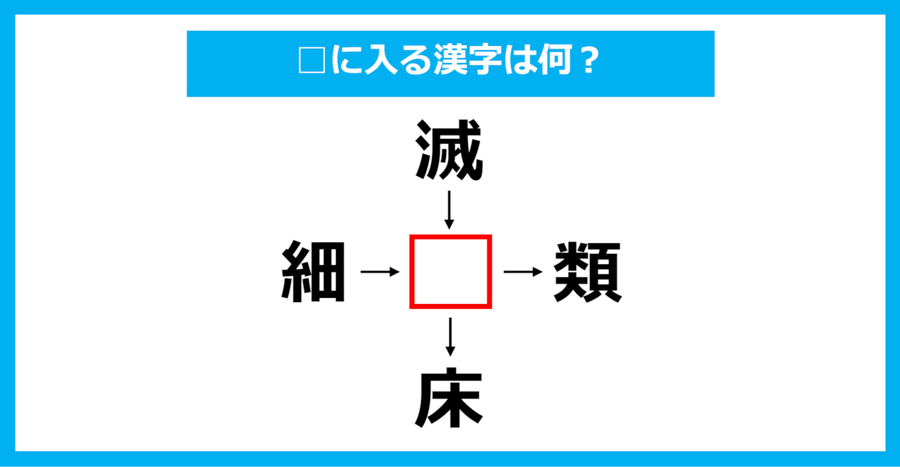 【漢字穴埋めクイズ】□に入る漢字は何？（第1986問）