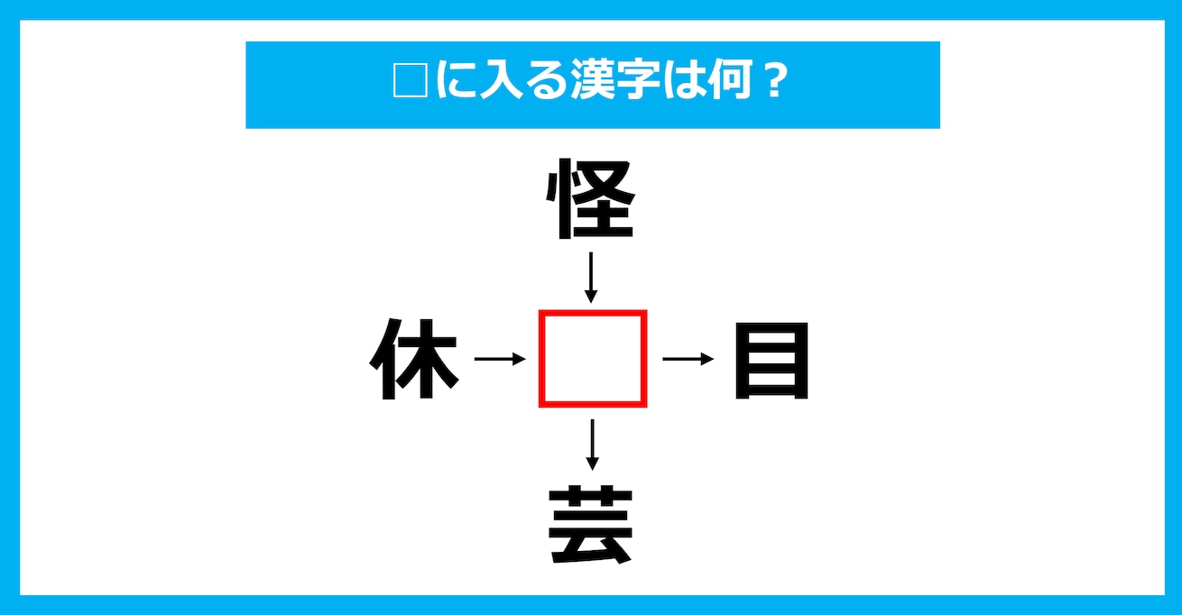 【漢字穴埋めクイズ】□に入る漢字は何？（第1987問）