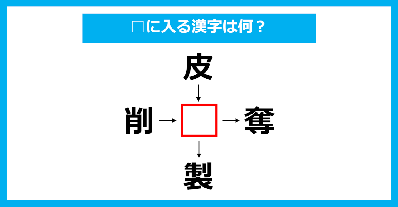 【漢字穴埋めクイズ】□に入る漢字は何？（第1988問）