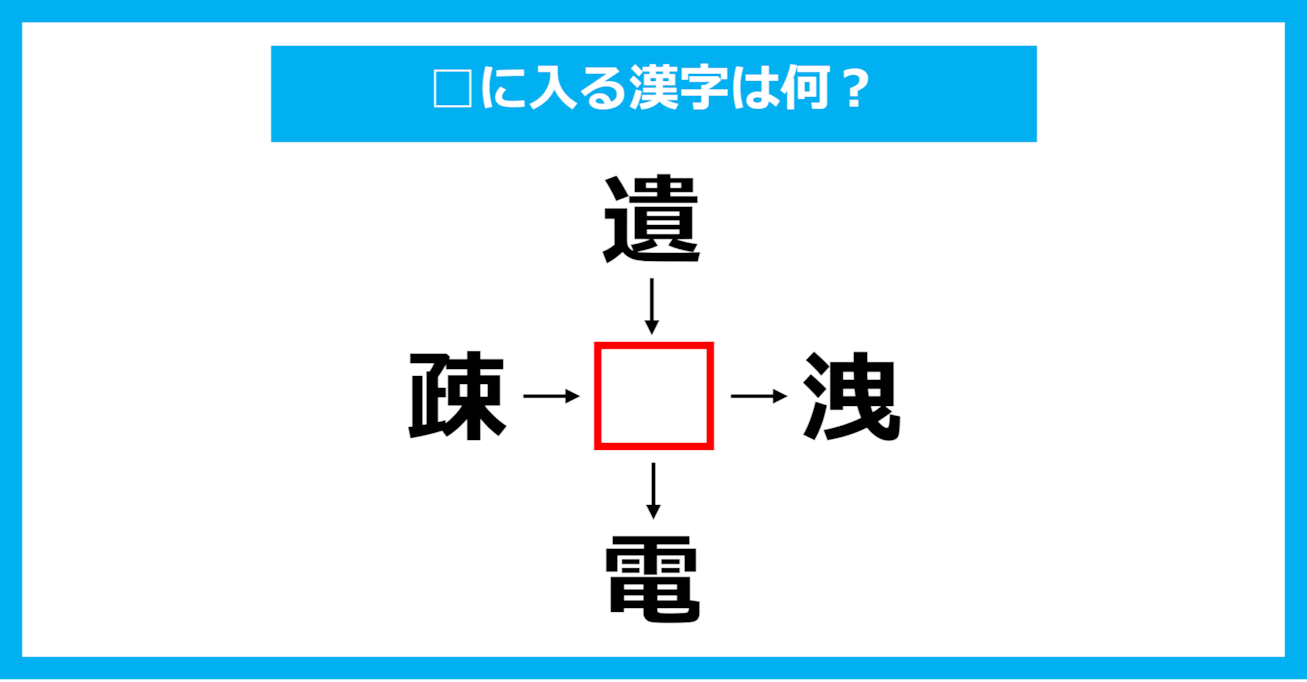 【漢字穴埋めクイズ】□に入る漢字は何？（第1989問）