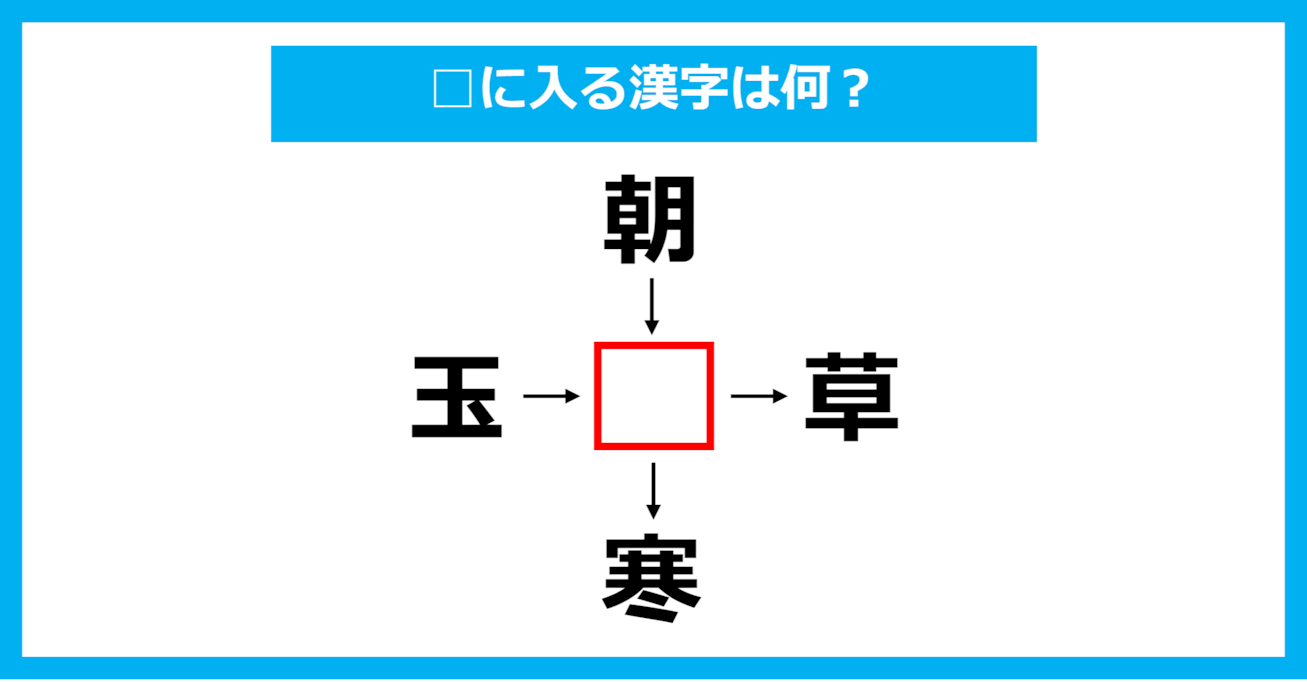 【漢字穴埋めクイズ】□に入る漢字は何？（第1992問）