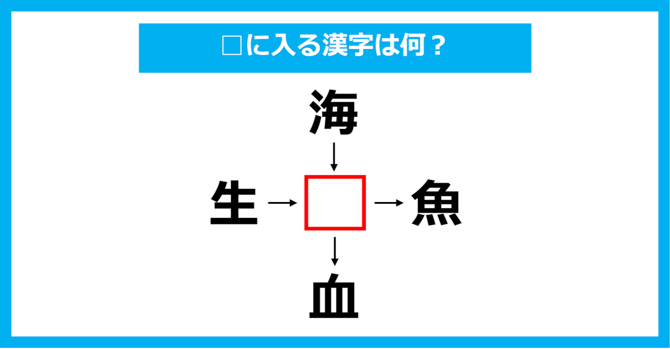 【漢字穴埋めクイズ】□に入る漢字は何？（第2006問）