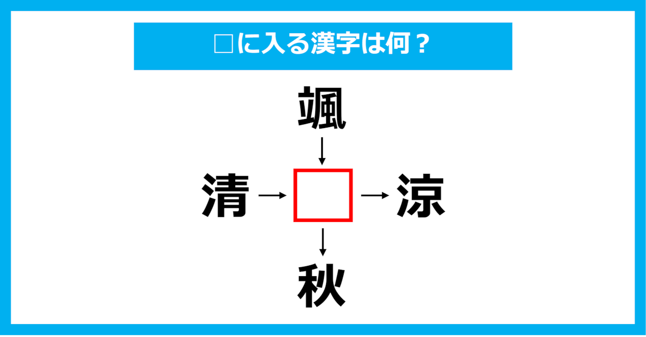 【漢字穴埋めクイズ】□に入る漢字は何？（第2007問）