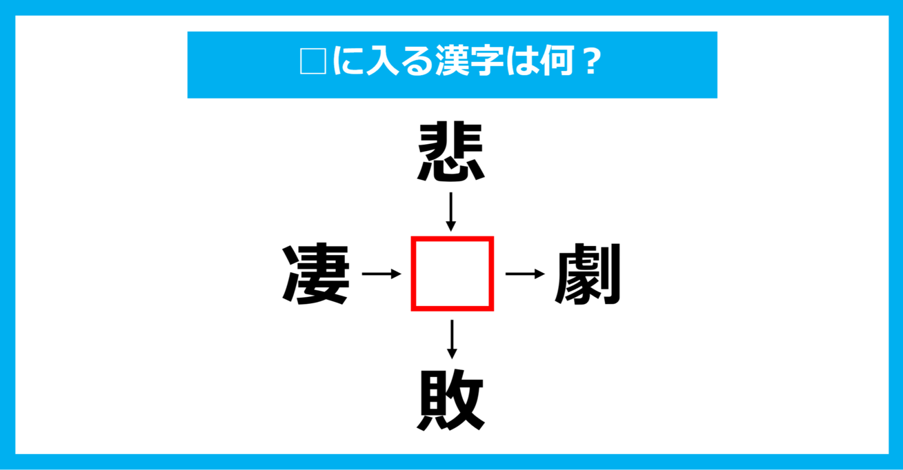 【漢字穴埋めクイズ】□に入る漢字は何？（第2009問）