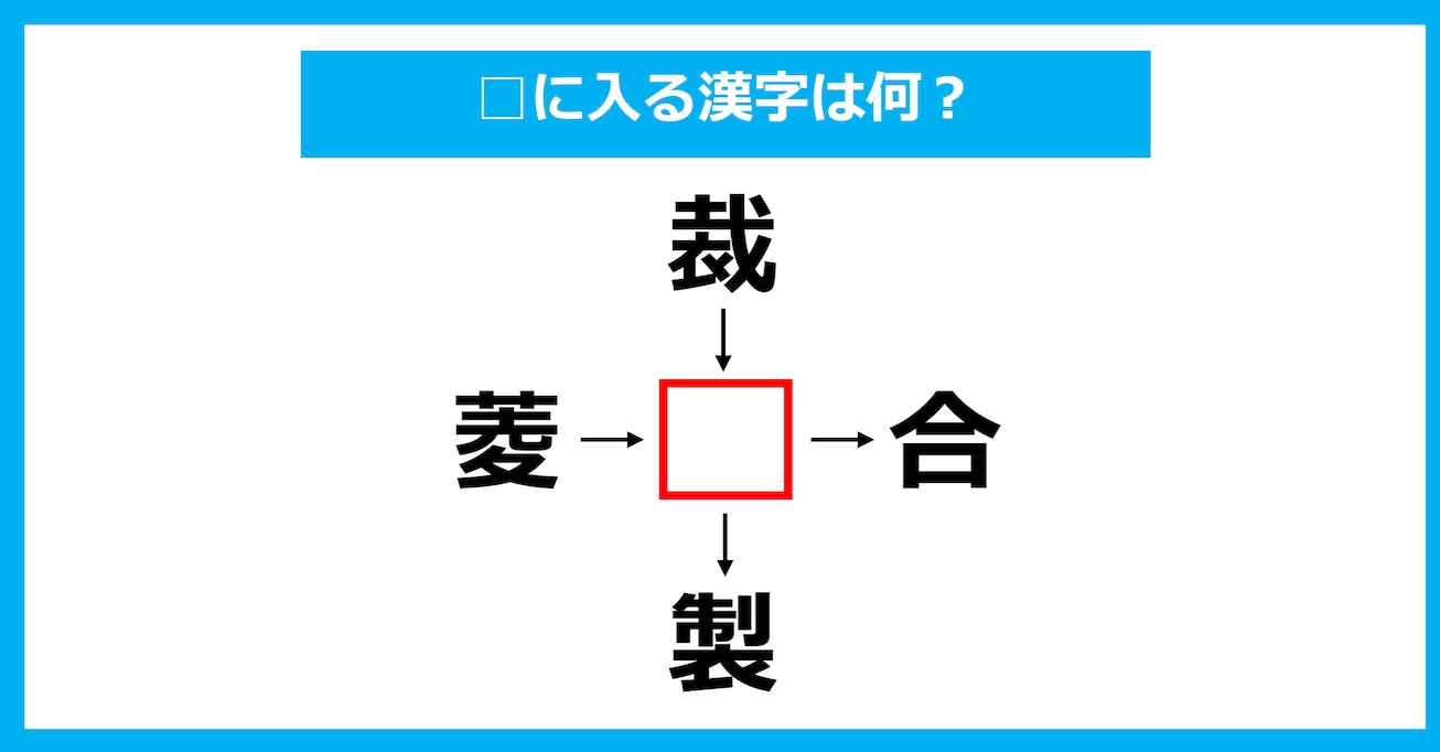 【漢字穴埋めクイズ】□に入る漢字は何？（第2014問）