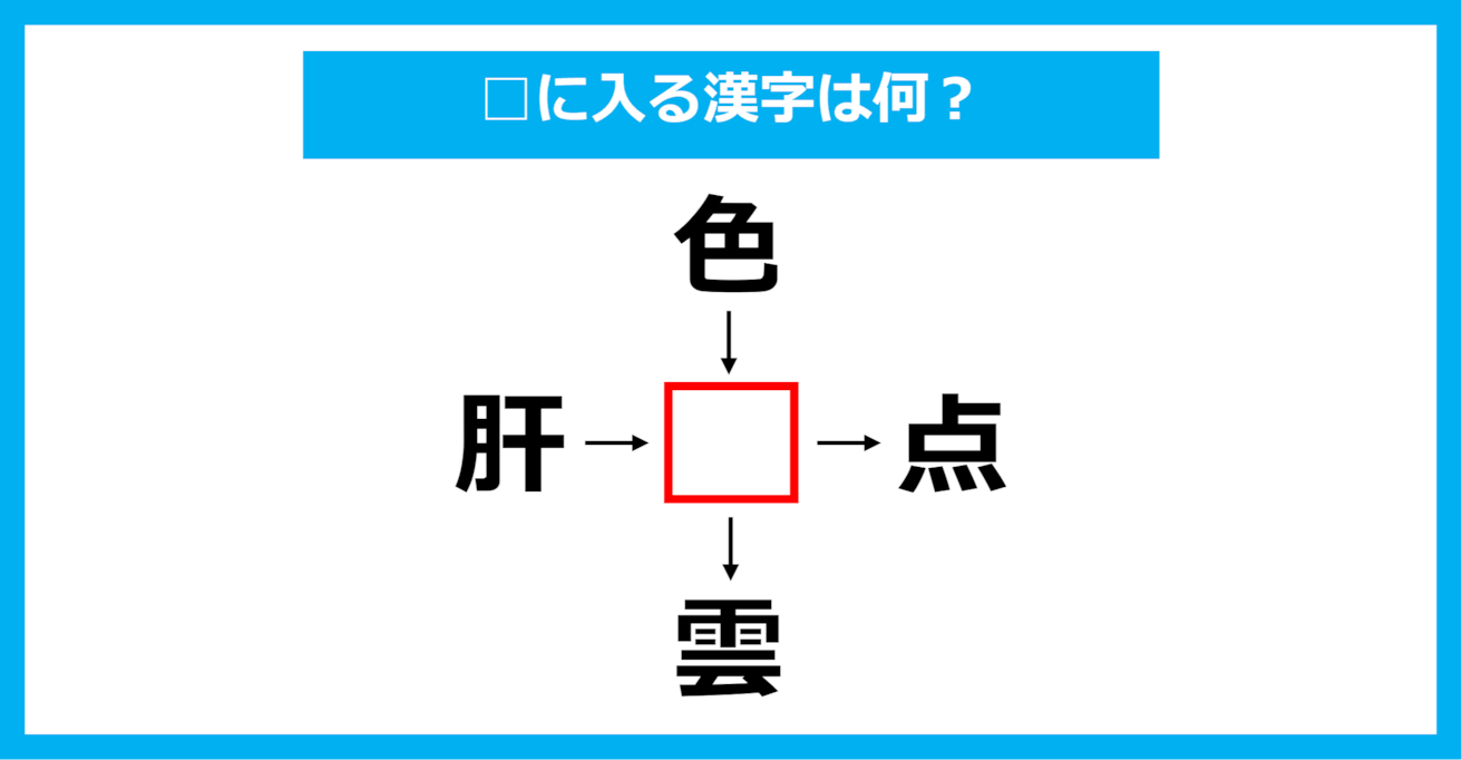 【漢字穴埋めクイズ】□に入る漢字は何？（第2017問）