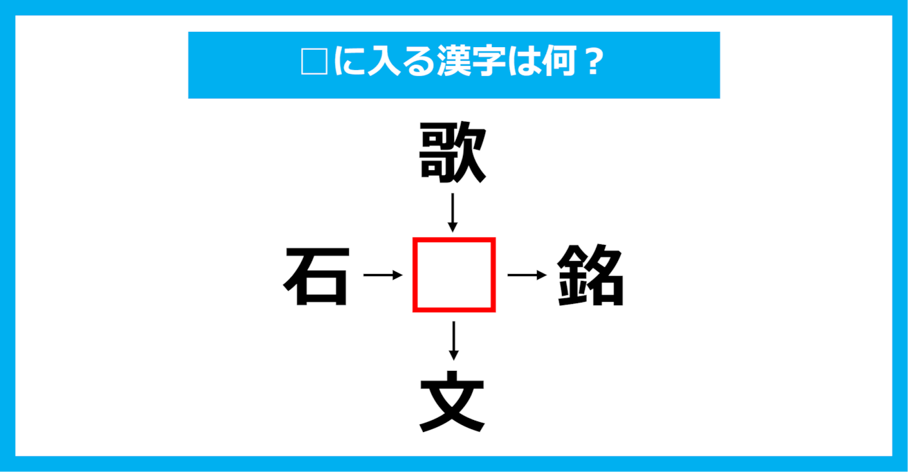 【漢字穴埋めクイズ】□に入る漢字は何？（第2018問）