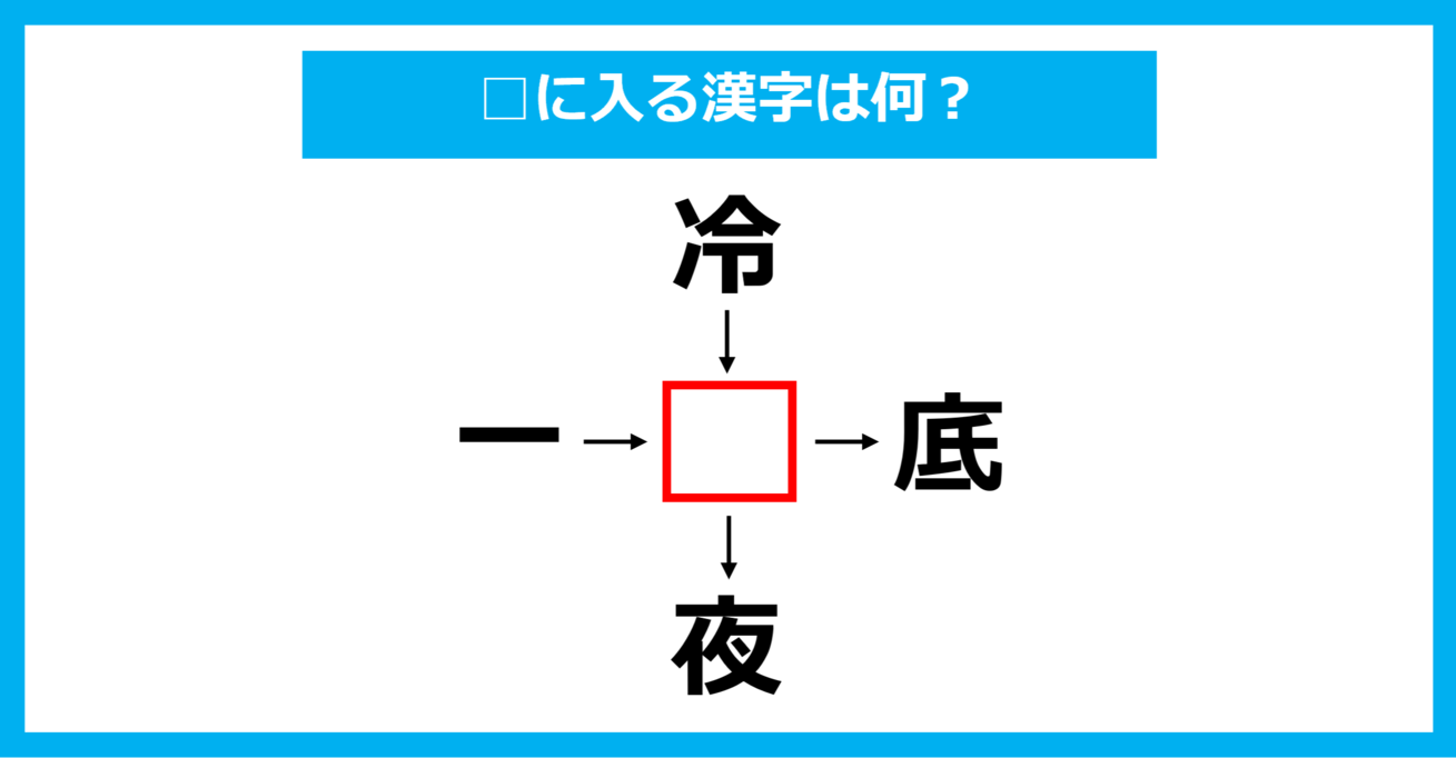 【漢字穴埋めクイズ】□に入る漢字は何？（第2022問）