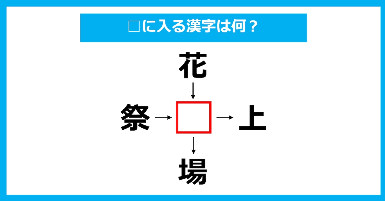 【漢字穴埋めクイズ】□に入る漢字は何？（第2023問）