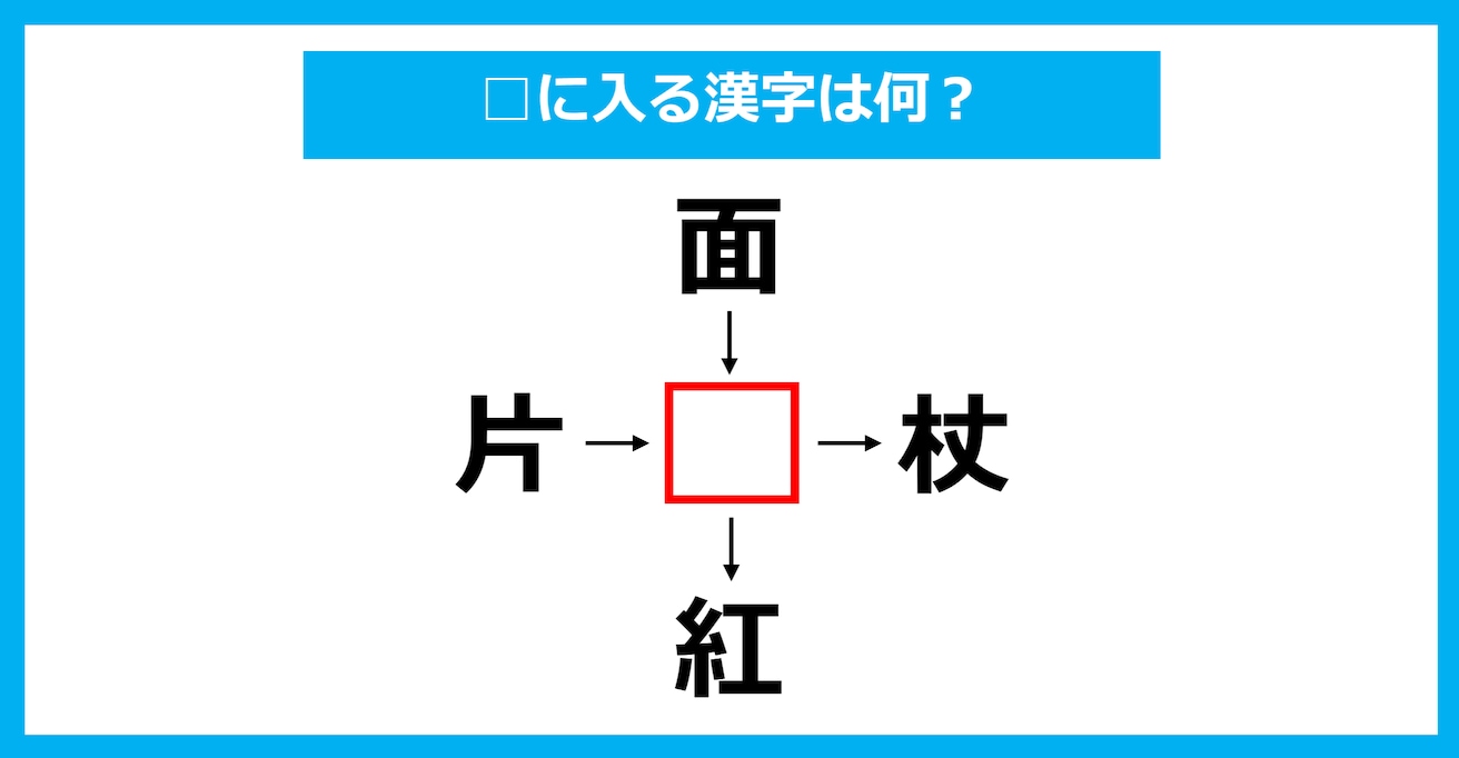 【漢字穴埋めクイズ】□に入る漢字は何？（第2024問）