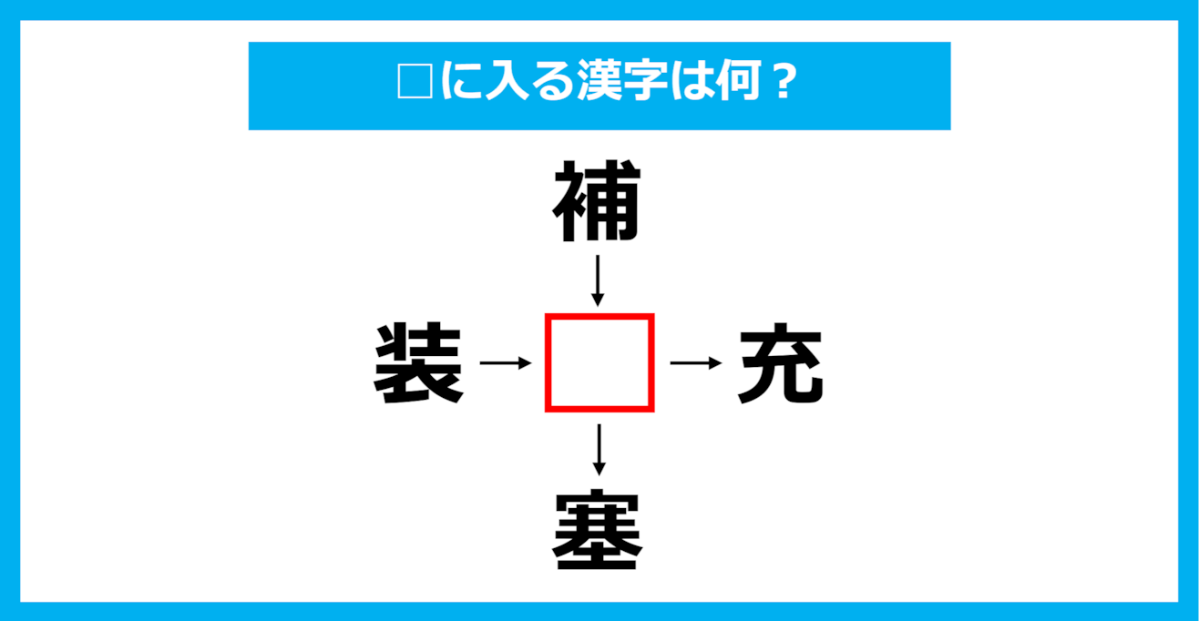 【漢字穴埋めクイズ】□に入る漢字は何？（第2025問）