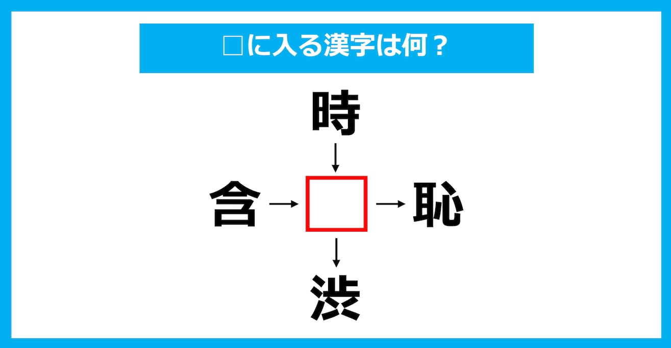 【漢字穴埋めクイズ】□に入る漢字は何？（第2030問）