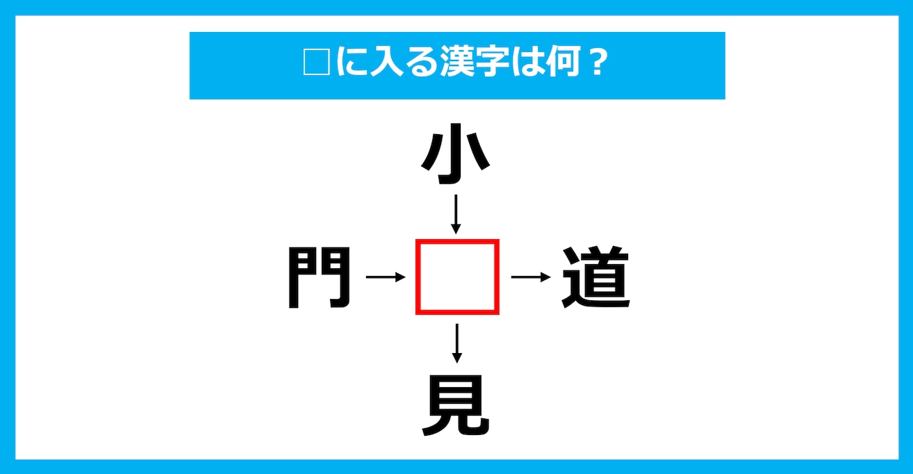 【漢字穴埋めクイズ】□に入る漢字は何？（第2031問）