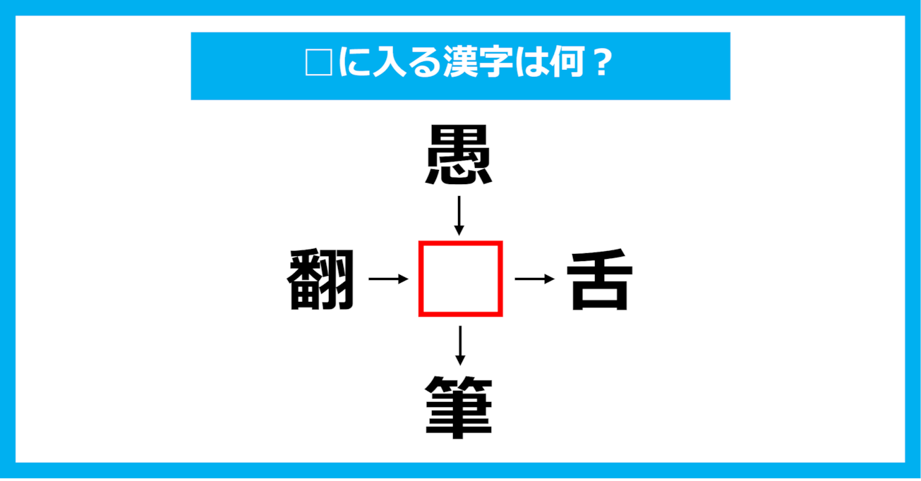 【漢字穴埋めクイズ】□に入る漢字は何？（第2032問）