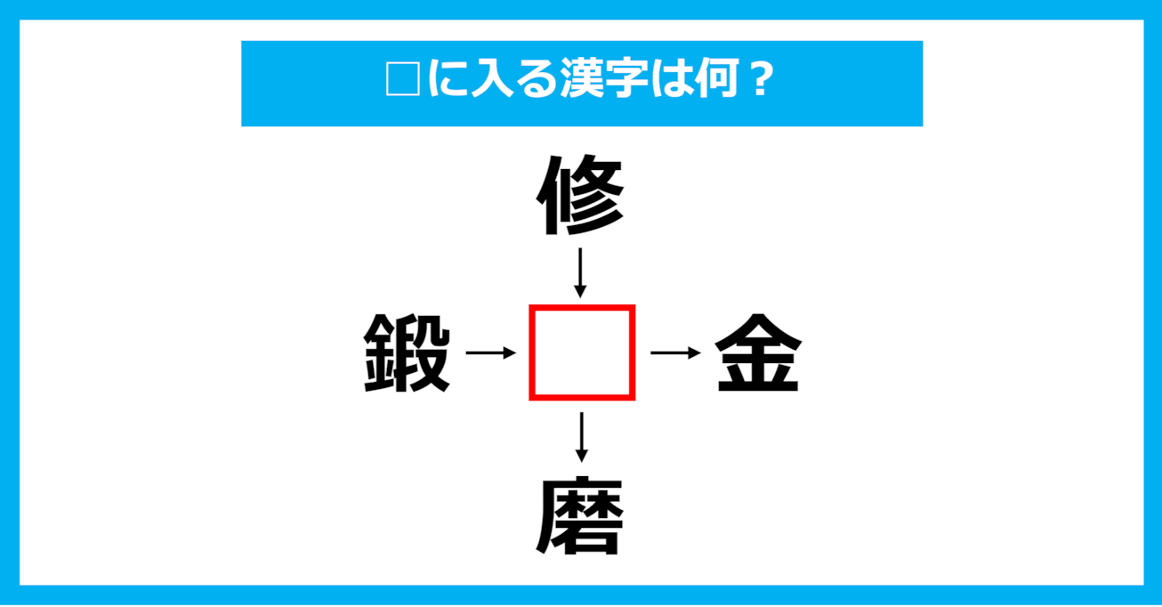 【漢字穴埋めクイズ】□に入る漢字は何？（第2034問）