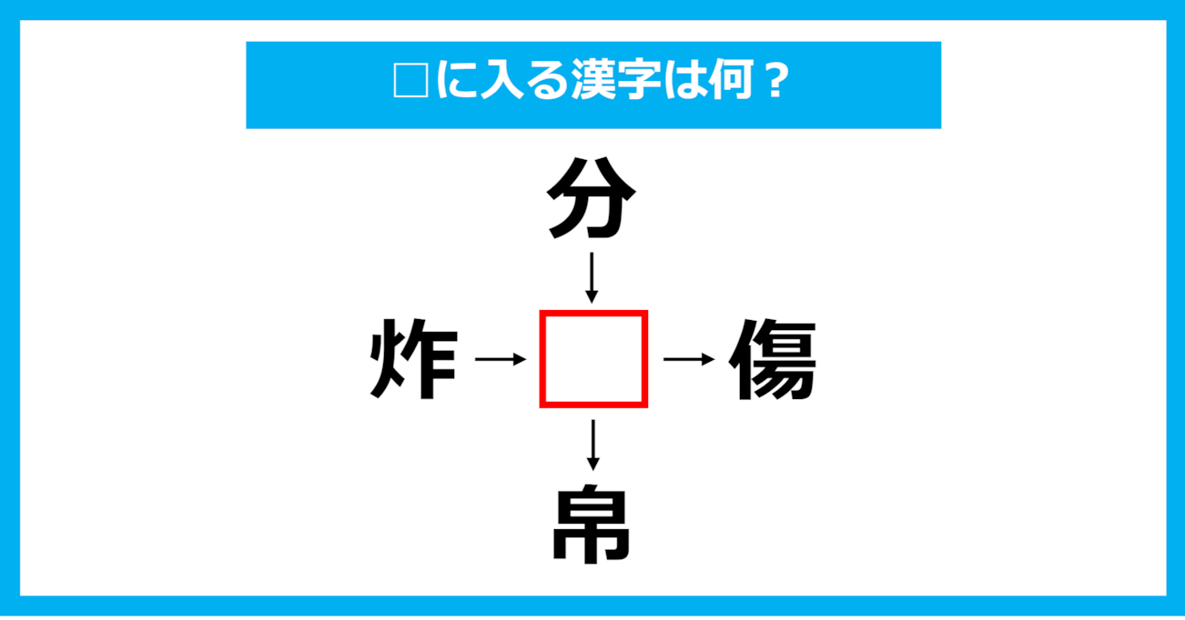 【漢字穴埋めクイズ】□に入る漢字は何？（第2027問）