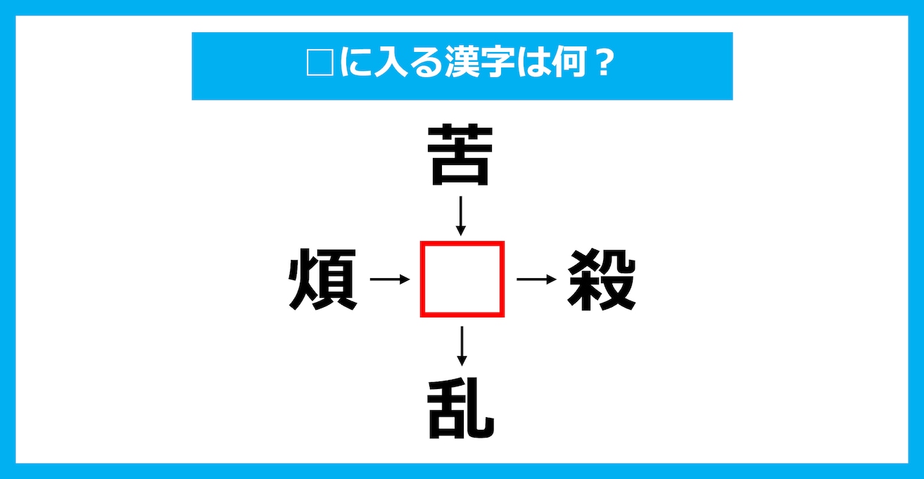 【漢字穴埋めクイズ】□に入る漢字は何？（第2038問）