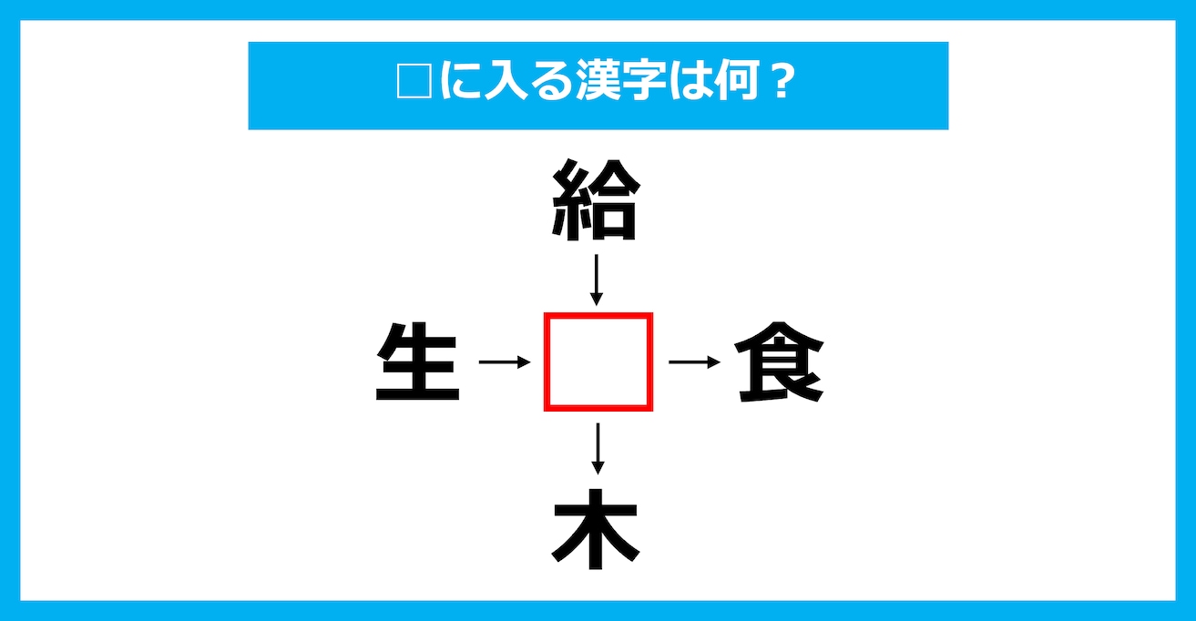 【漢字穴埋めクイズ】□に入る漢字は何？（第2043問）