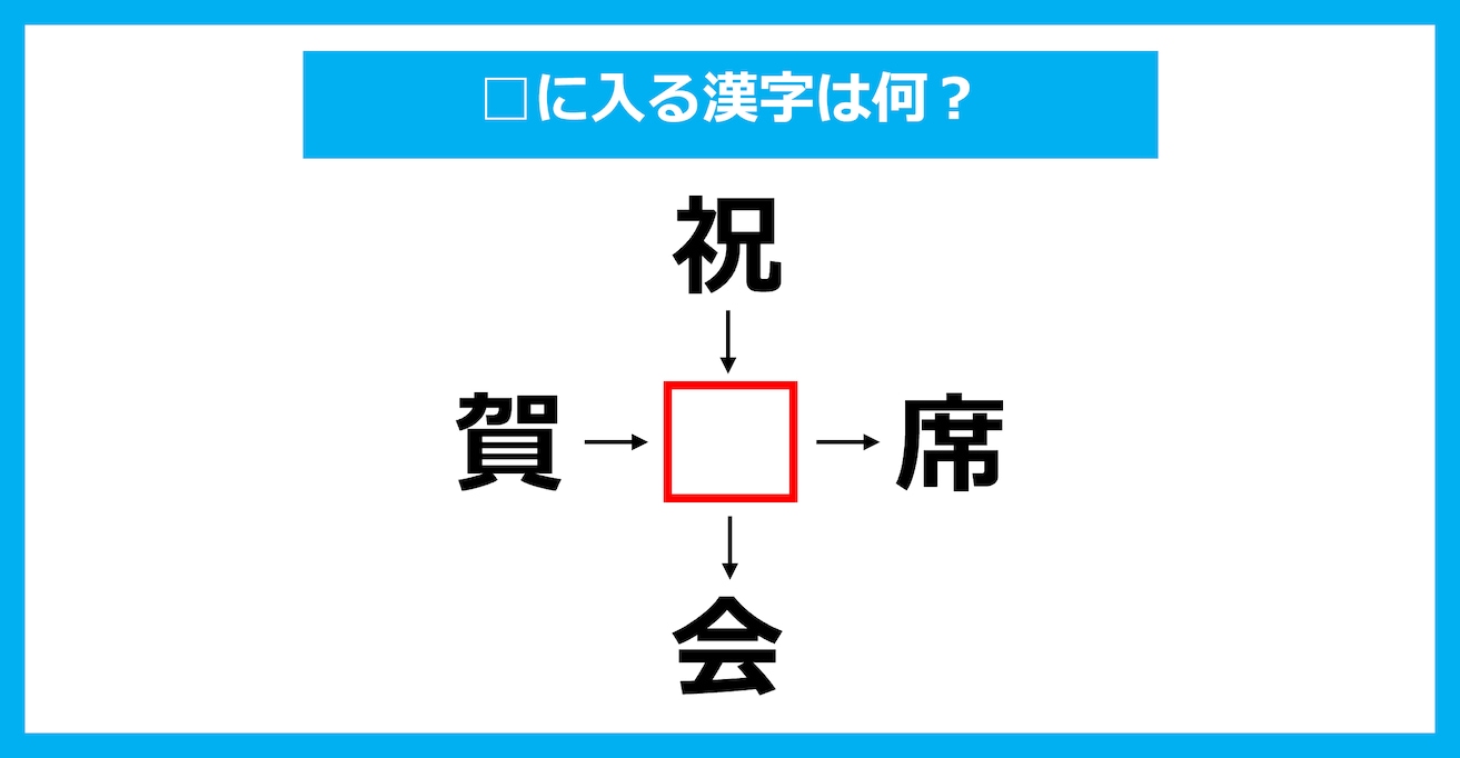 【漢字穴埋めクイズ】□に入る漢字は何？（第2045問）