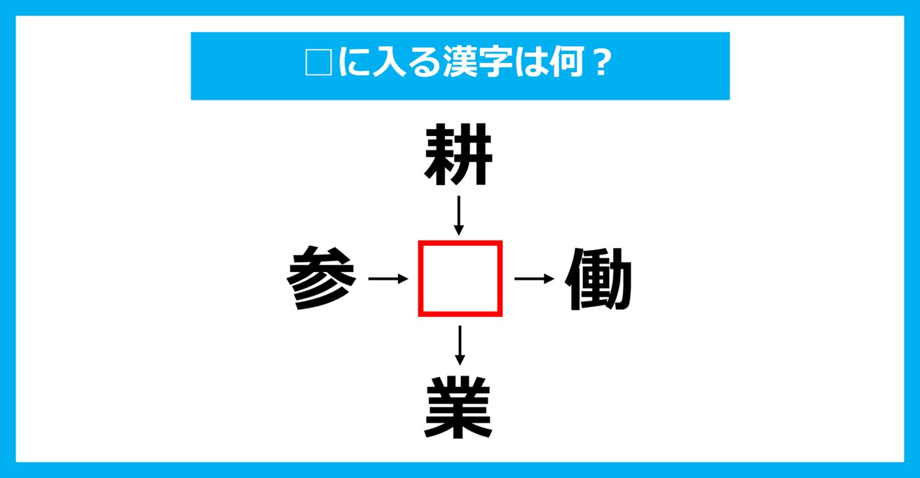 【漢字穴埋めクイズ】□に入る漢字は何？（第2050問）